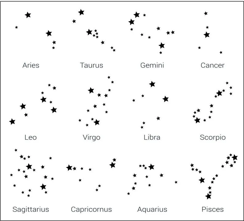 Constellation Necklace