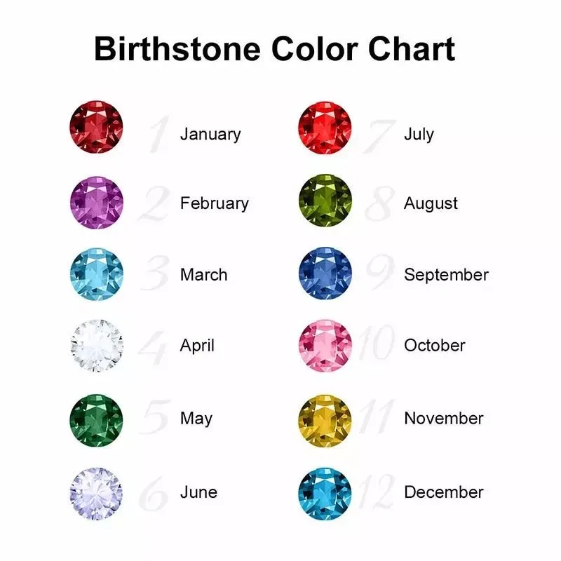 Custom Name Birthstone Heart Necklace