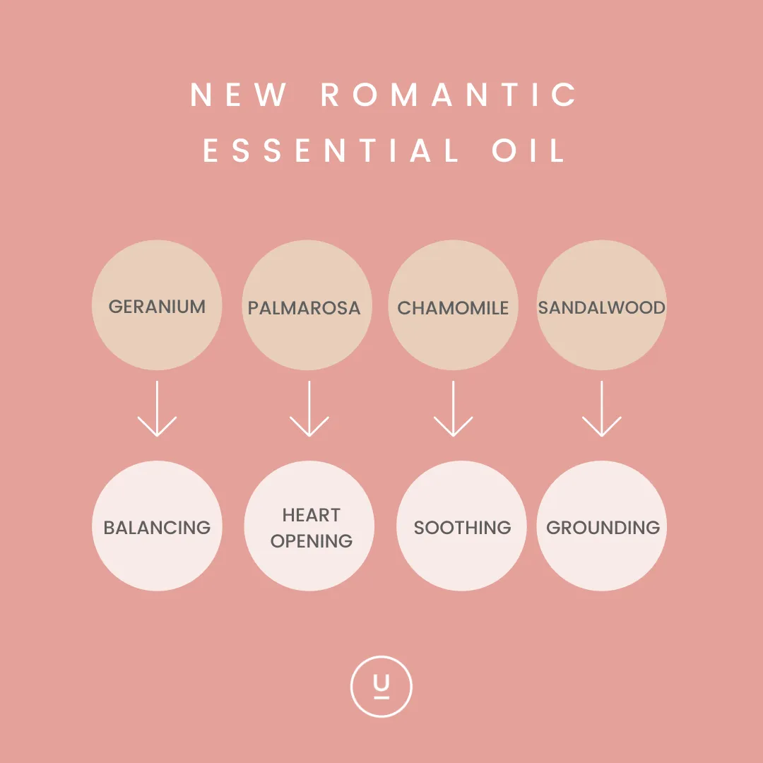New Romantic Aromatherapy Diffuser