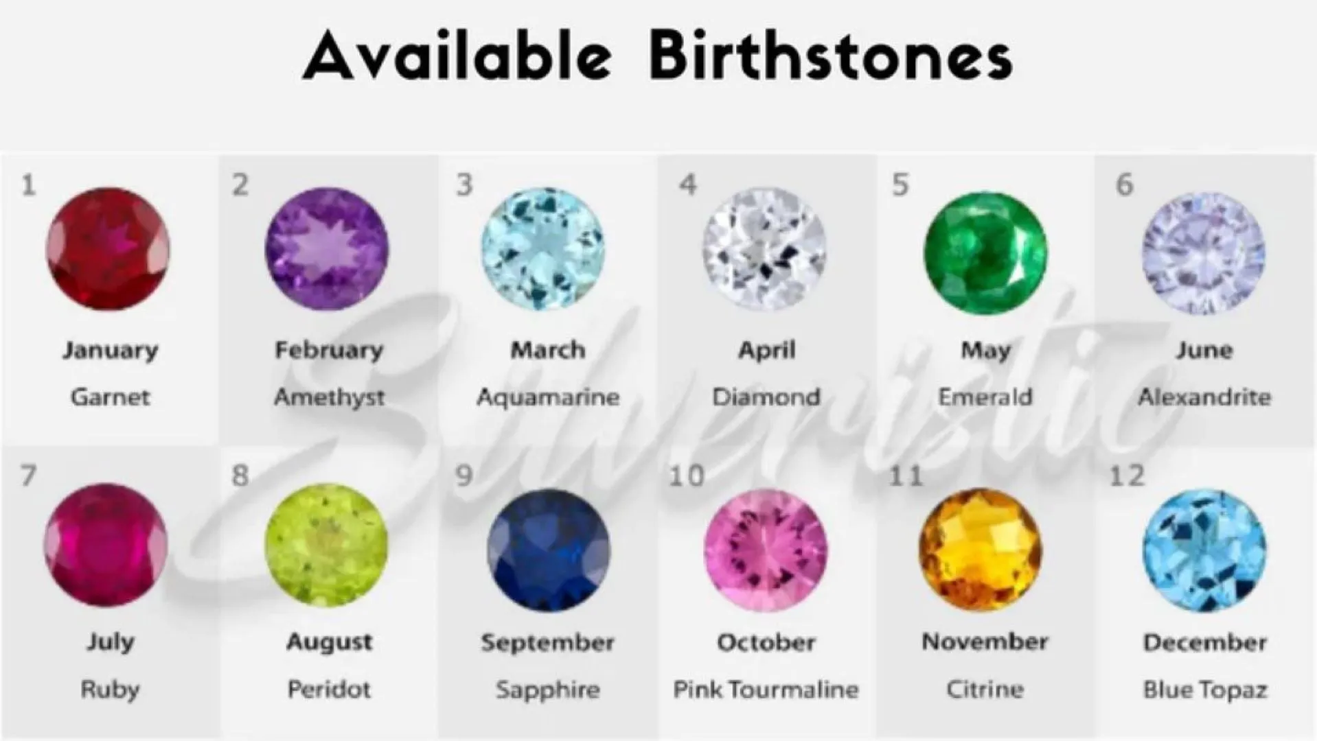 Personalized Name Necklace with Heart Birthstone